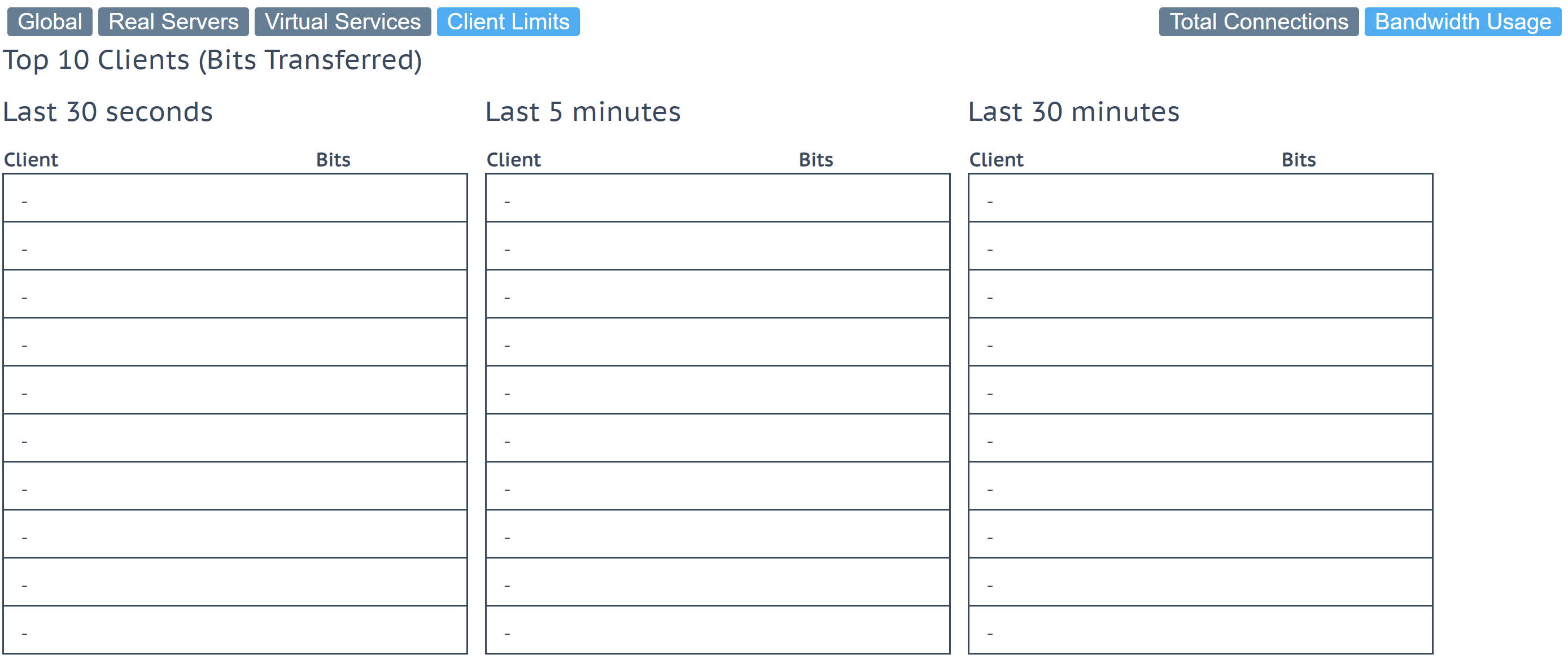 Client Limits.png